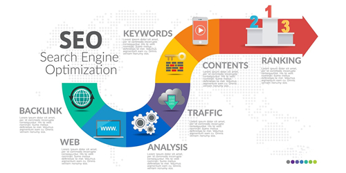 Servicios-de-posicionamiento-seo-para-empresas_.jpg